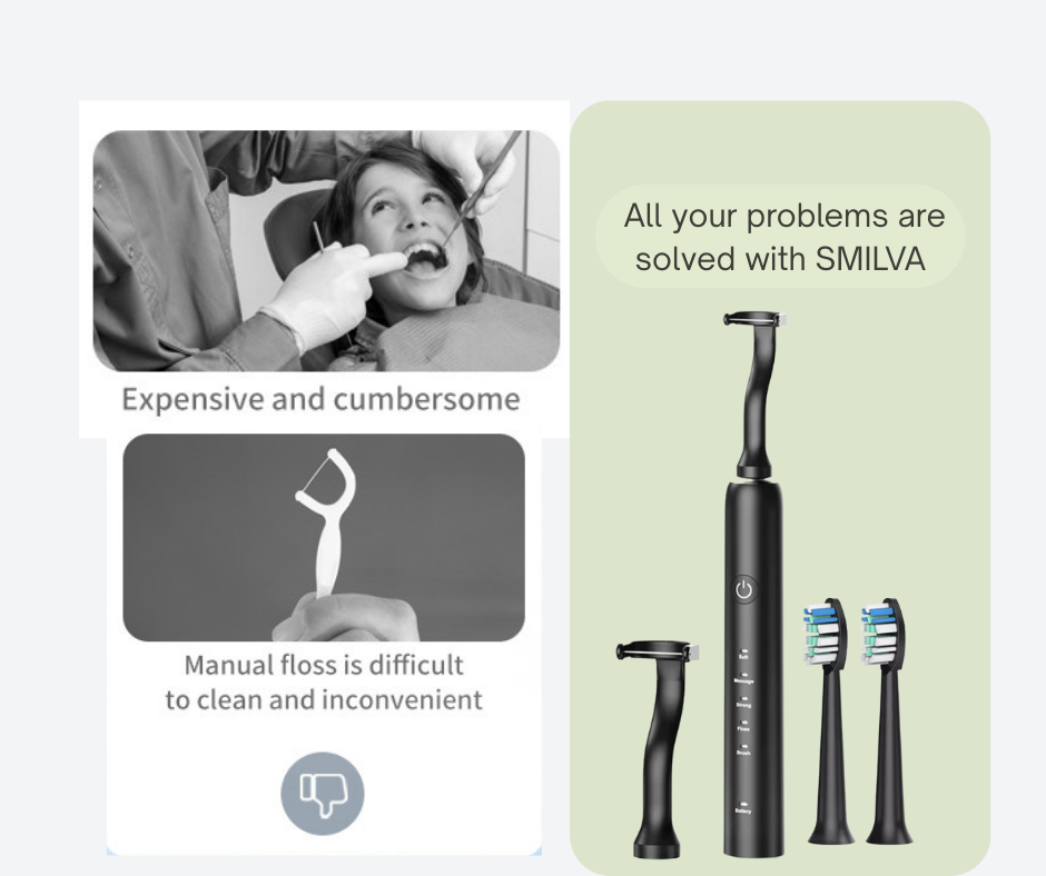 SMILVA Electric Teeth Floss